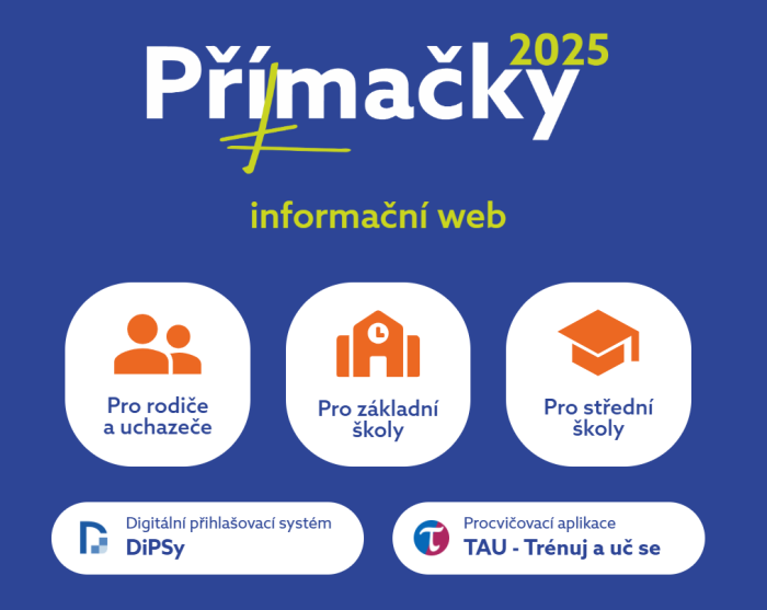 Přihlášky na střední školy